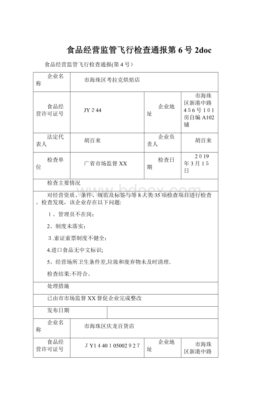 食品经营监管飞行检查通报第6号2docWord文件下载.docx_第1页