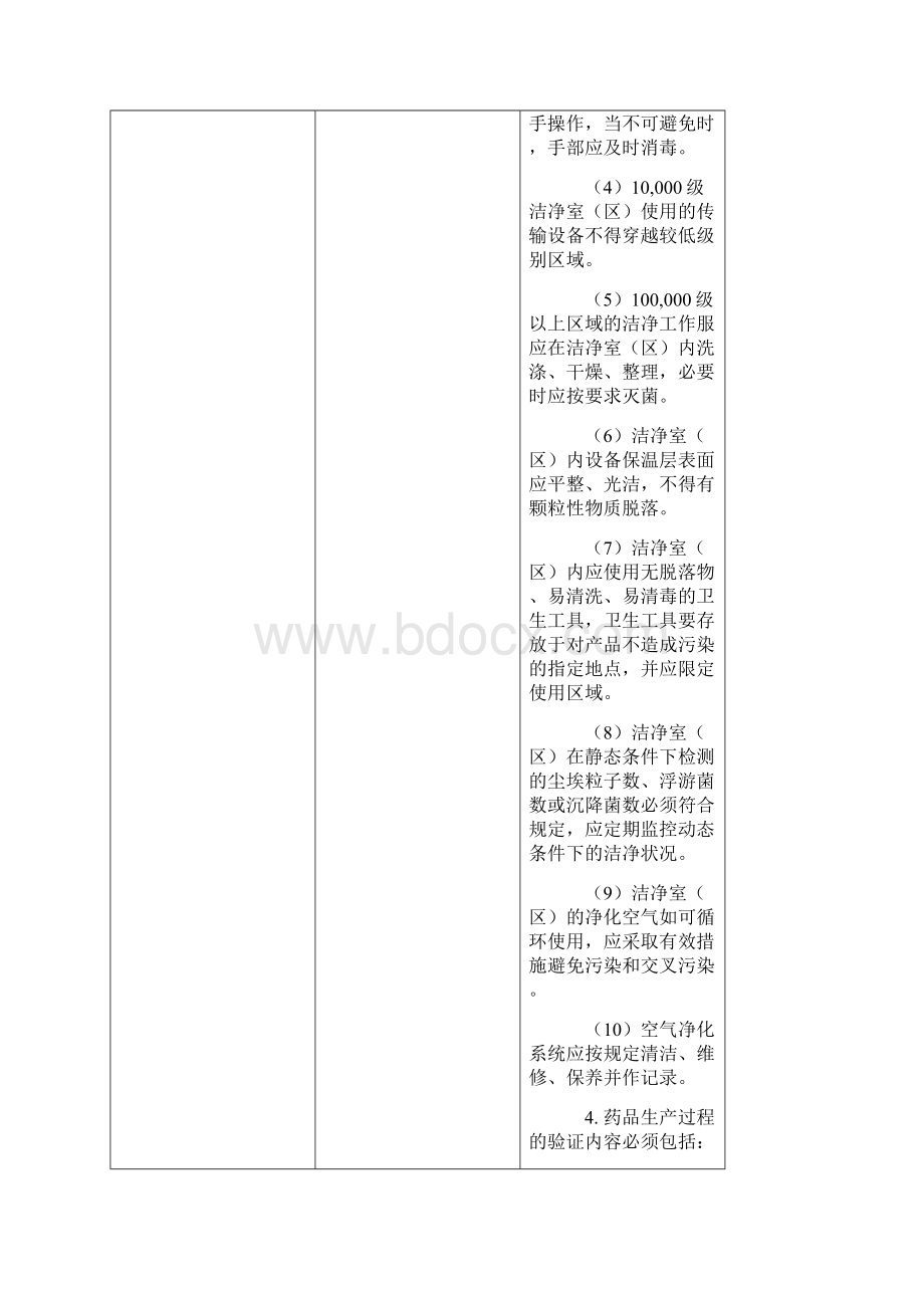 GSP药品经营质量管理规范附录.docx_第3页