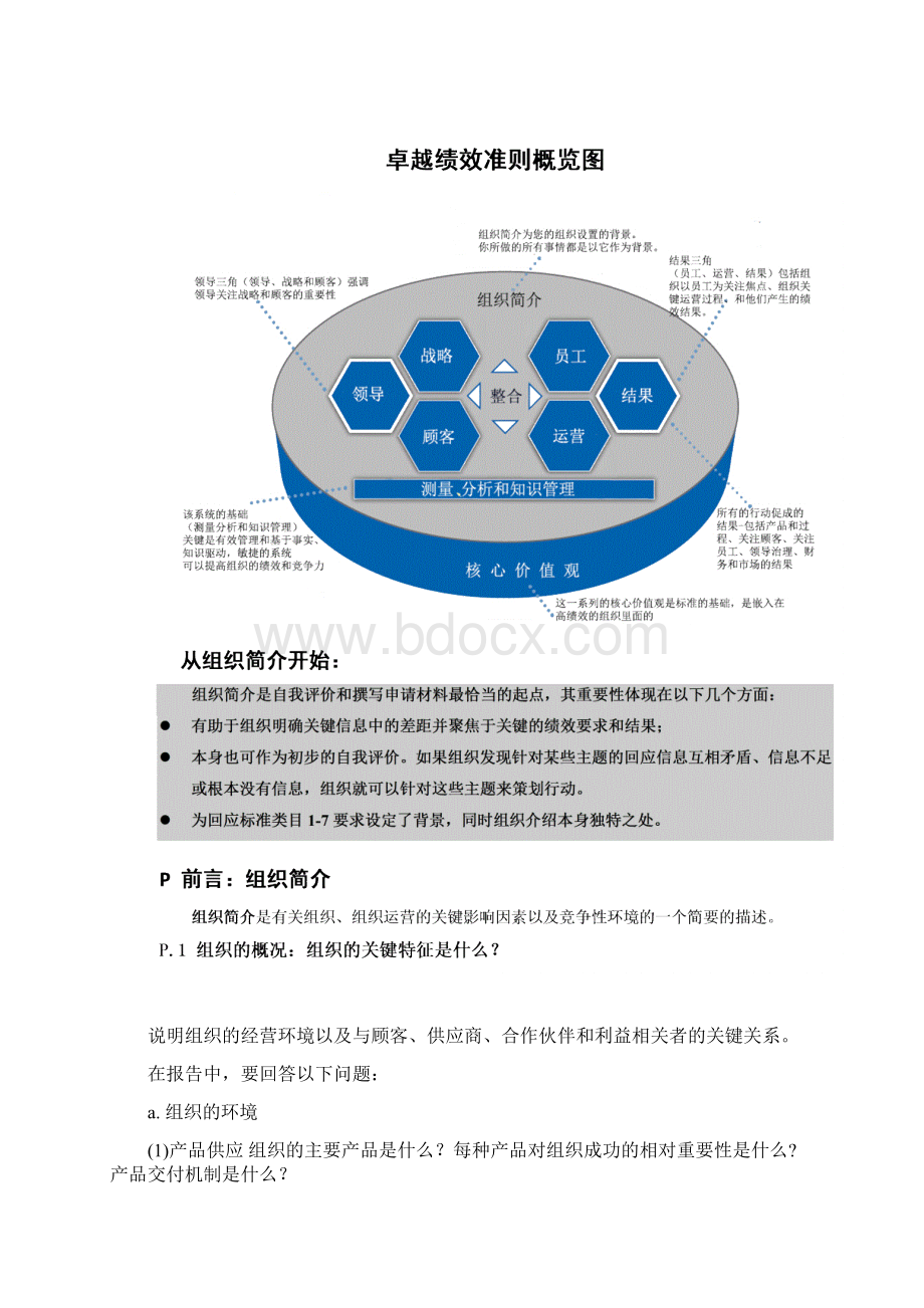 美国波多里奇国家质量奖评定标准《卓越绩效准则》.docx_第3页