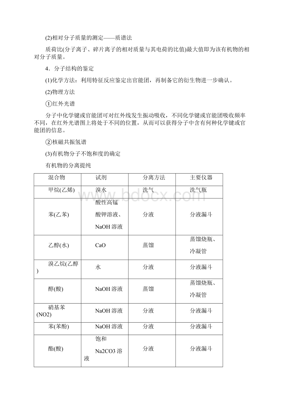 高中有机化学基础知识点.docx_第3页