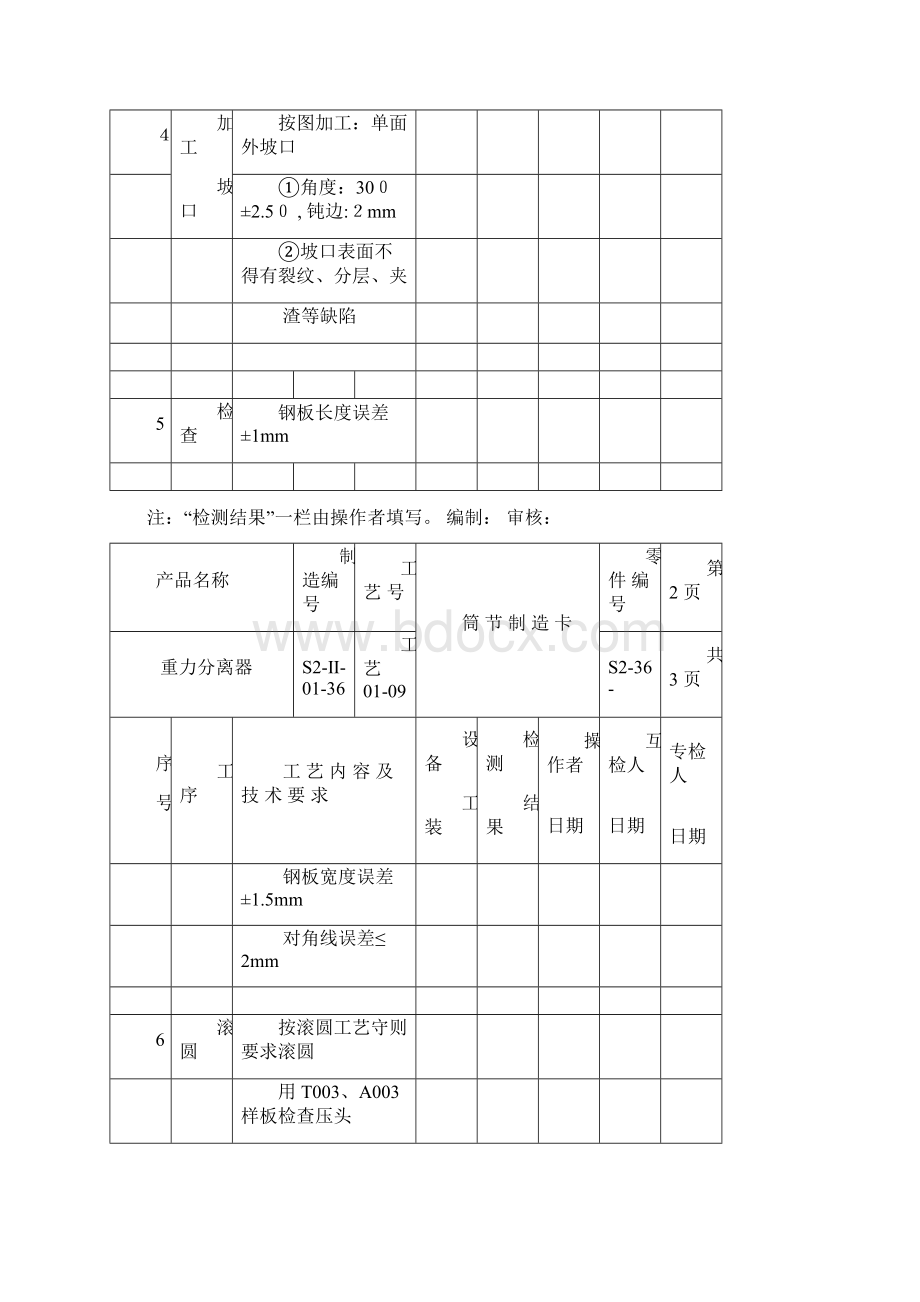 生产工序流转卡.docx_第2页