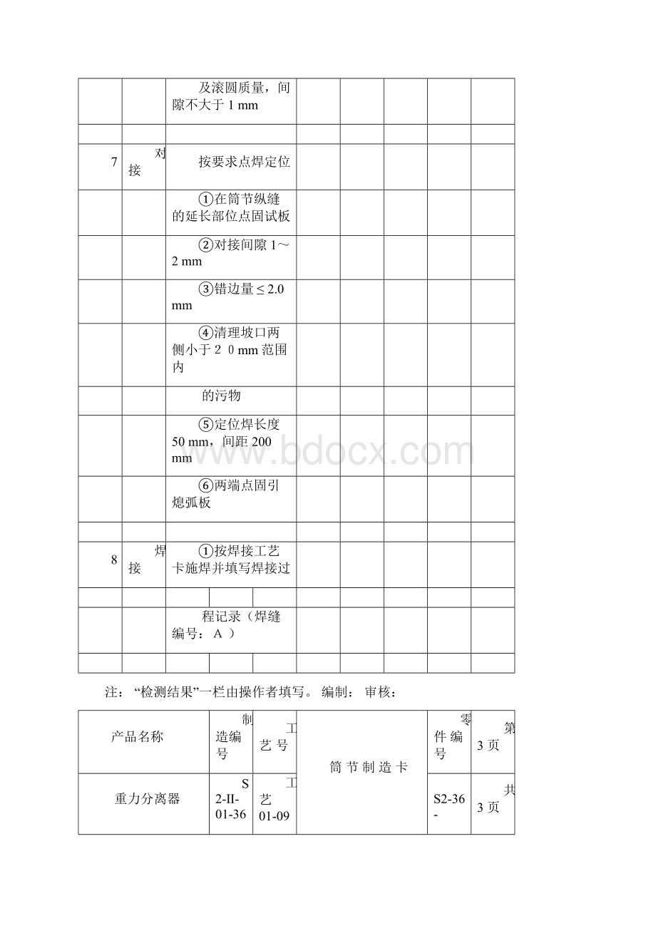 生产工序流转卡文档格式.docx_第3页