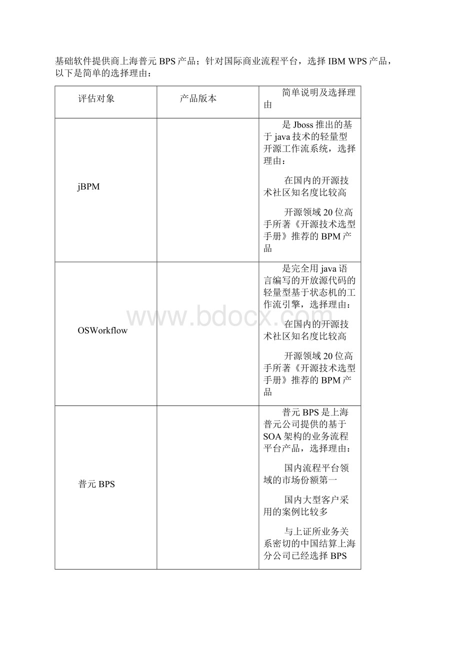 BPM选型评估建议Word文档下载推荐.docx_第2页