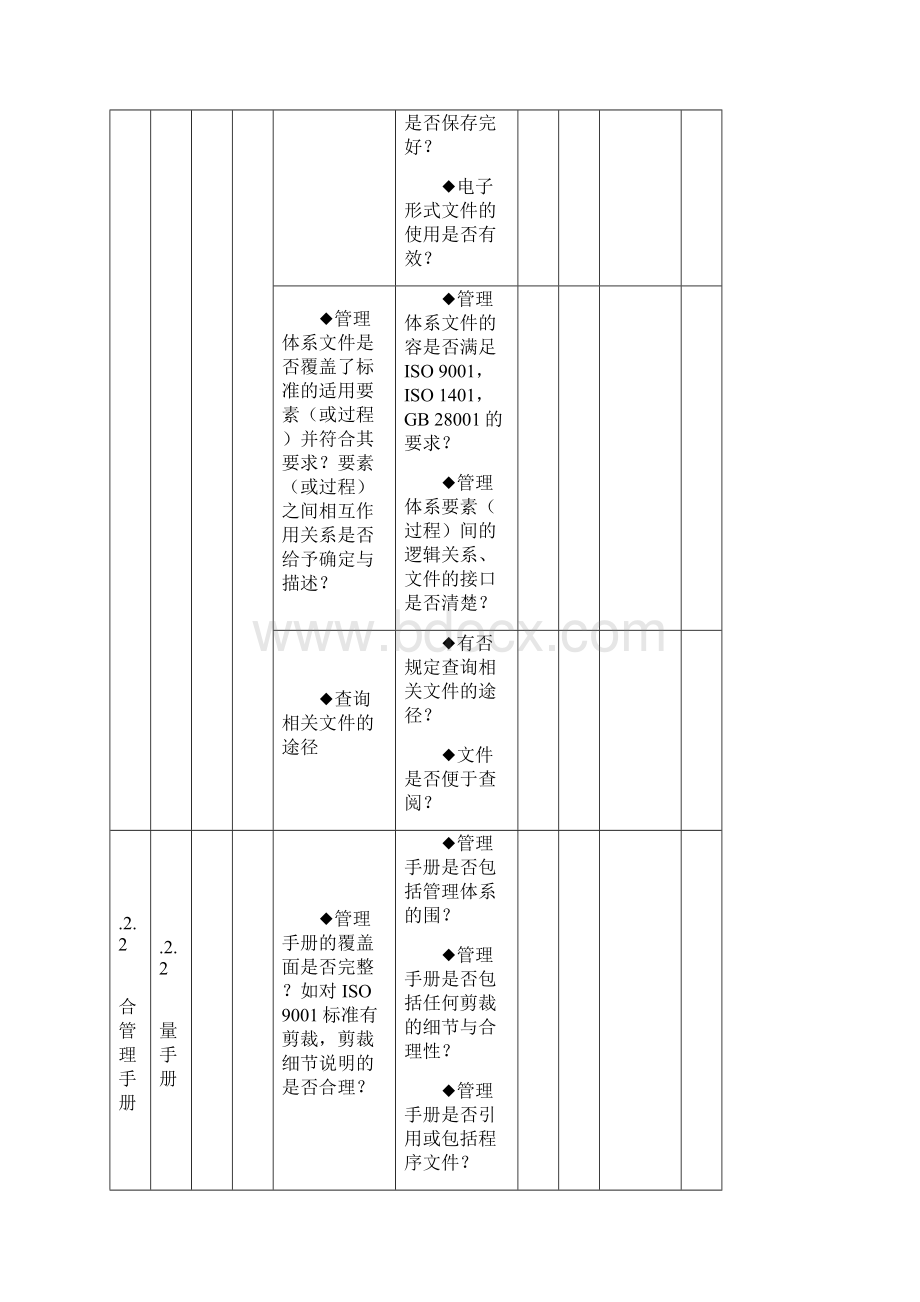 QES管理体系审核检查.docx_第2页