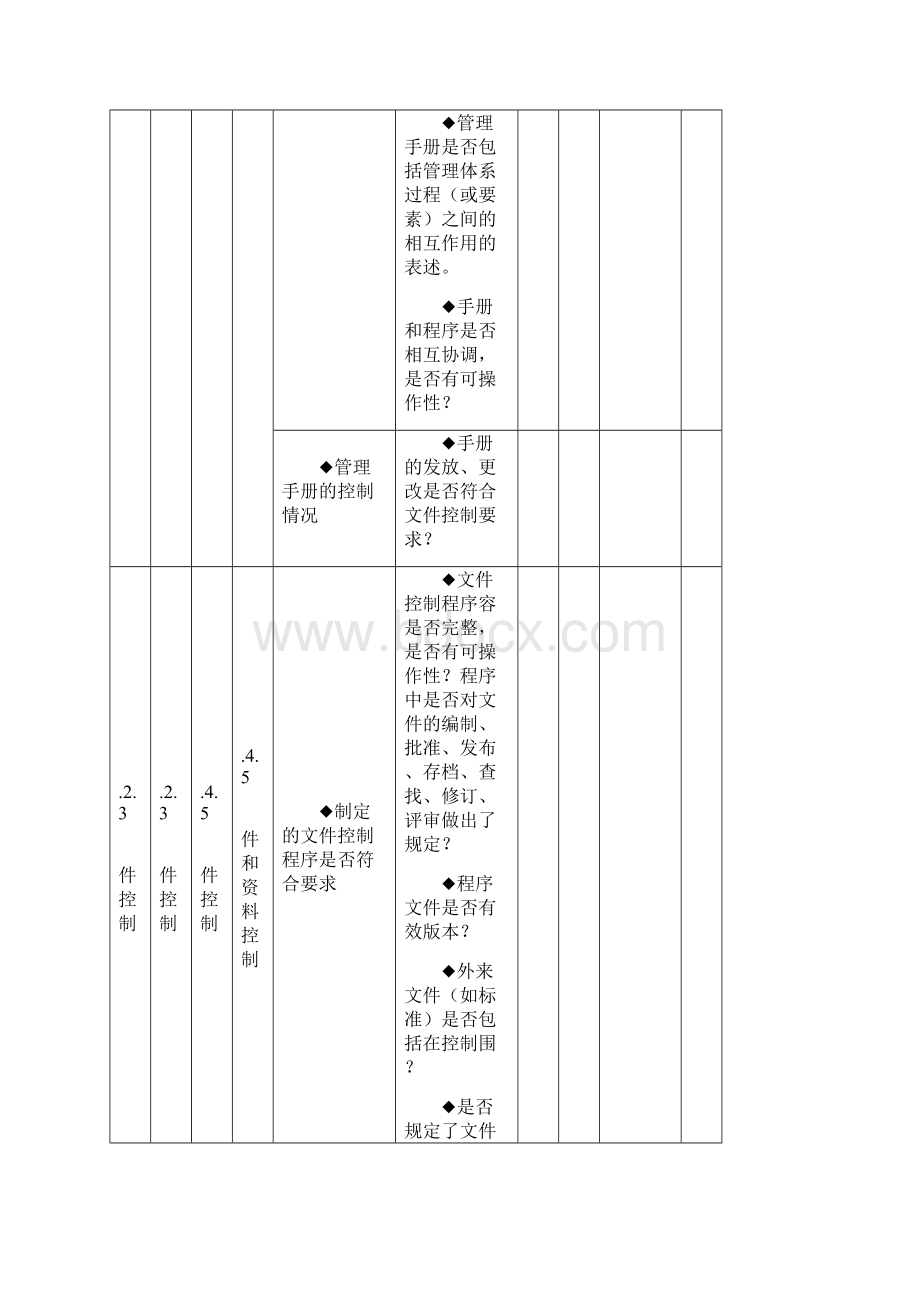 QES管理体系审核检查.docx_第3页