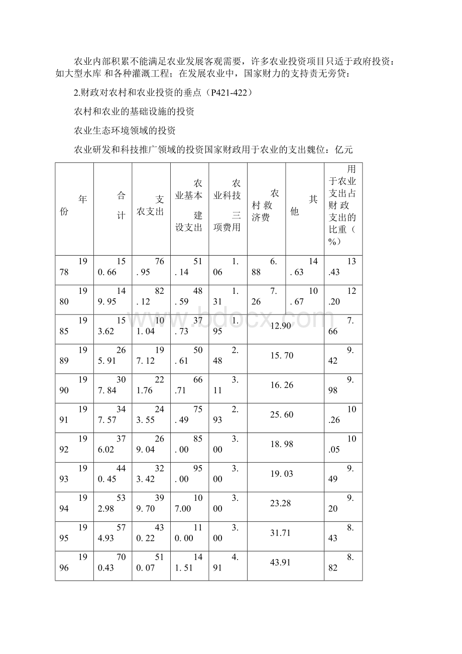 同等学力经济学综合财政学第四章.docx_第3页