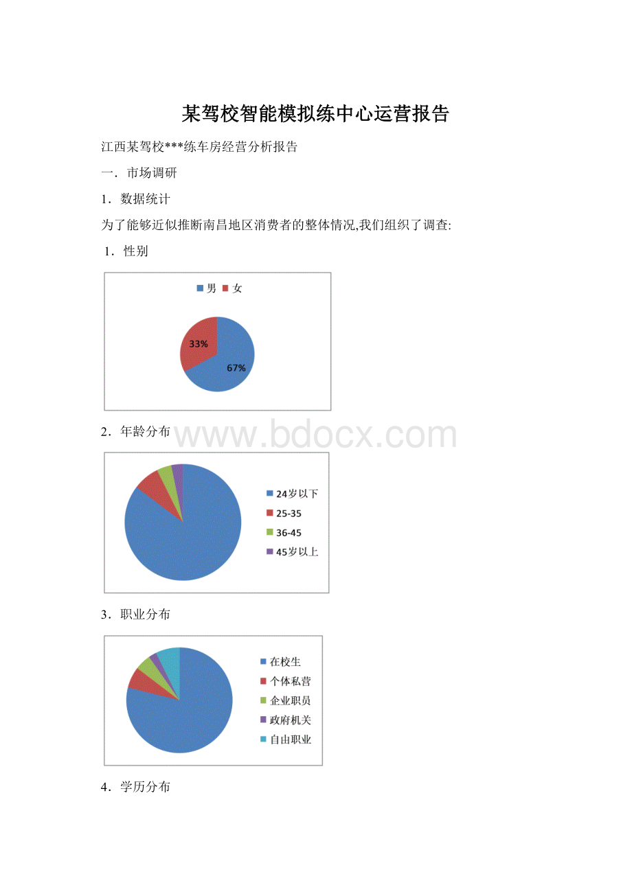 某驾校智能模拟练中心运营报告.docx