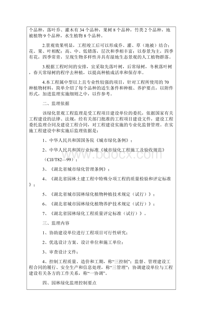 绿化监理实施细则.docx_第2页