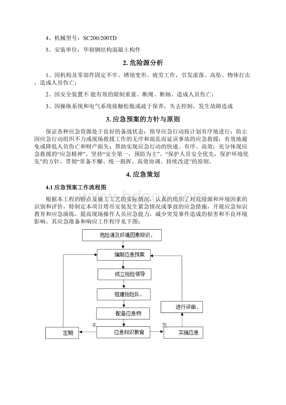 1#电梯安装应急救援预案Word文档下载推荐.docx_第2页