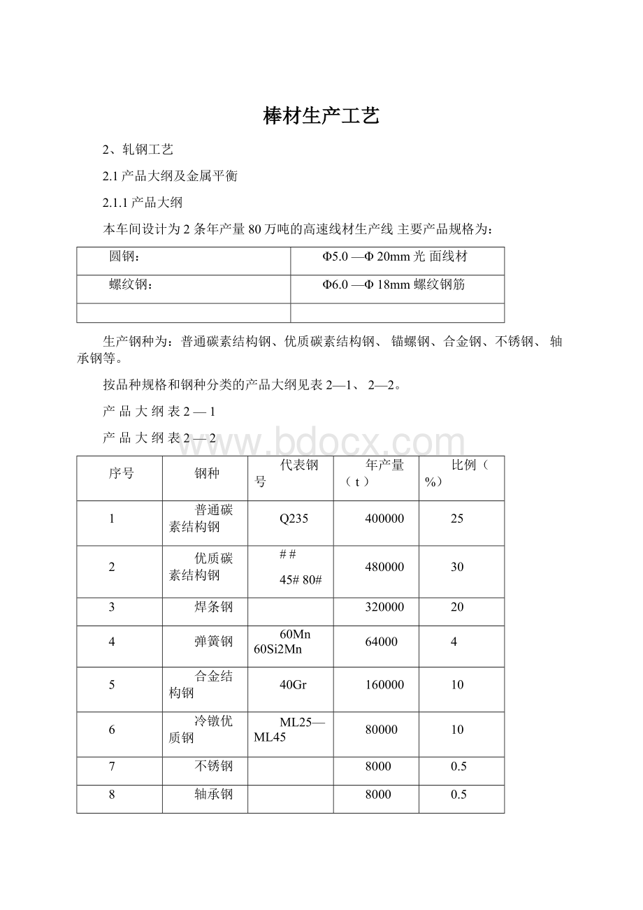 棒材生产工艺Word格式文档下载.docx