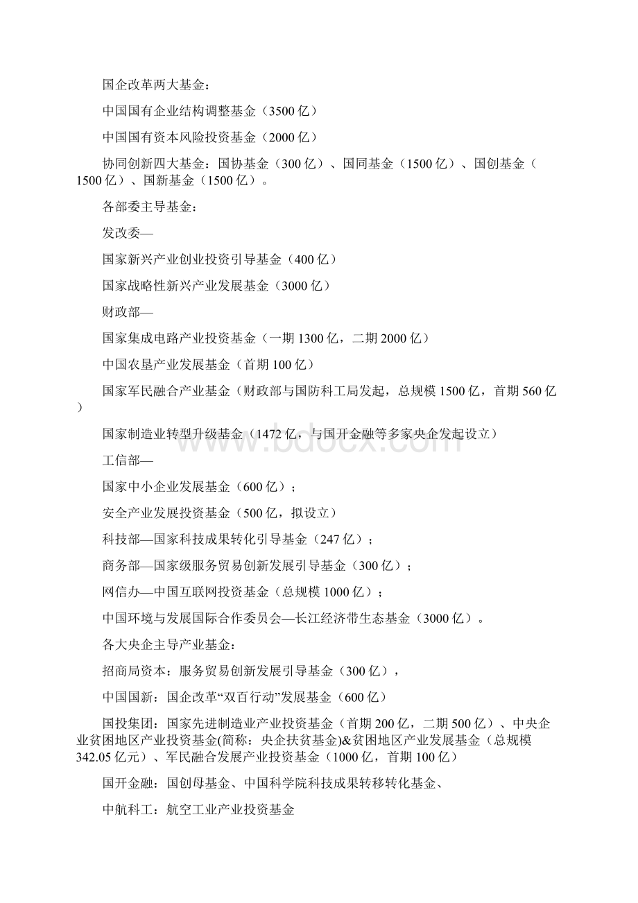 中国政府产业引导基金名录大全附产业基金设立方案Word格式.docx_第3页