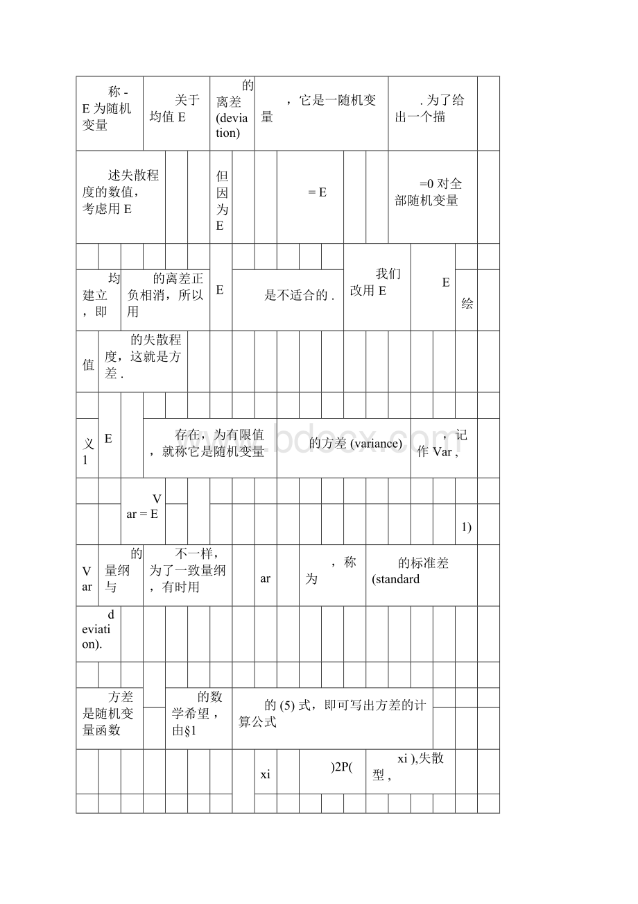 方差与协方差理解.docx_第2页