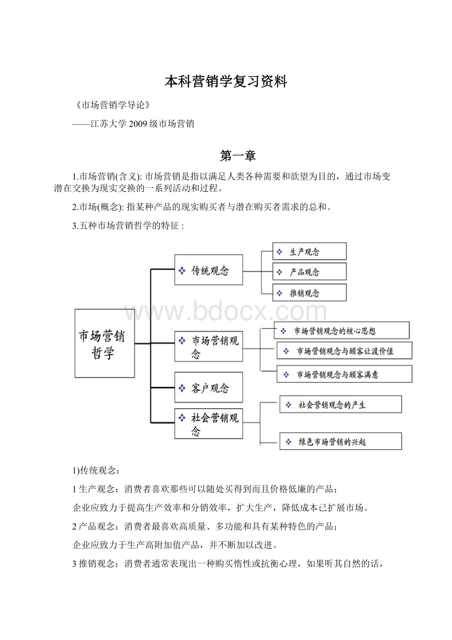 本科营销学复习资料.docx_第1页