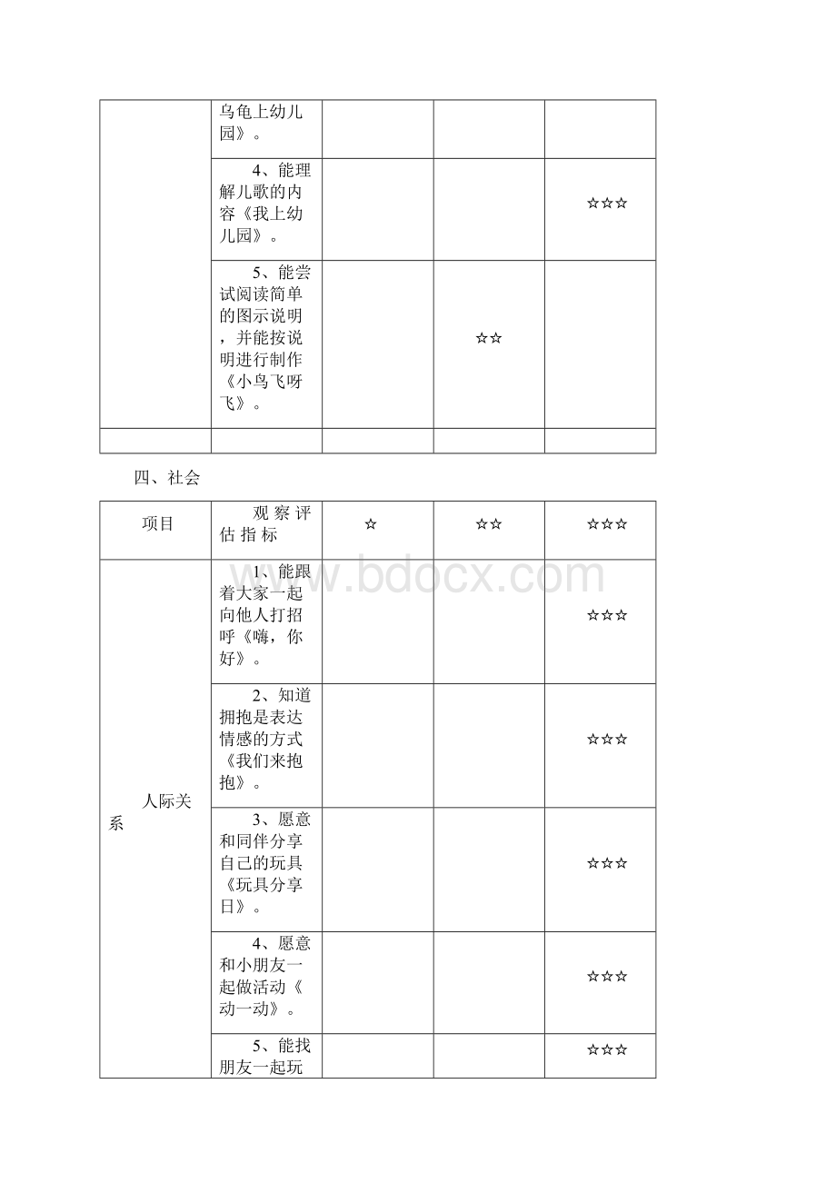 小班幼儿发展评估记录表1Word格式.docx_第3页