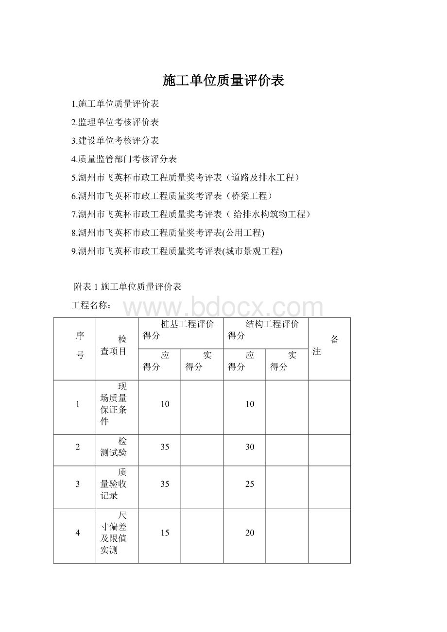 施工单位质量评价表.docx_第1页