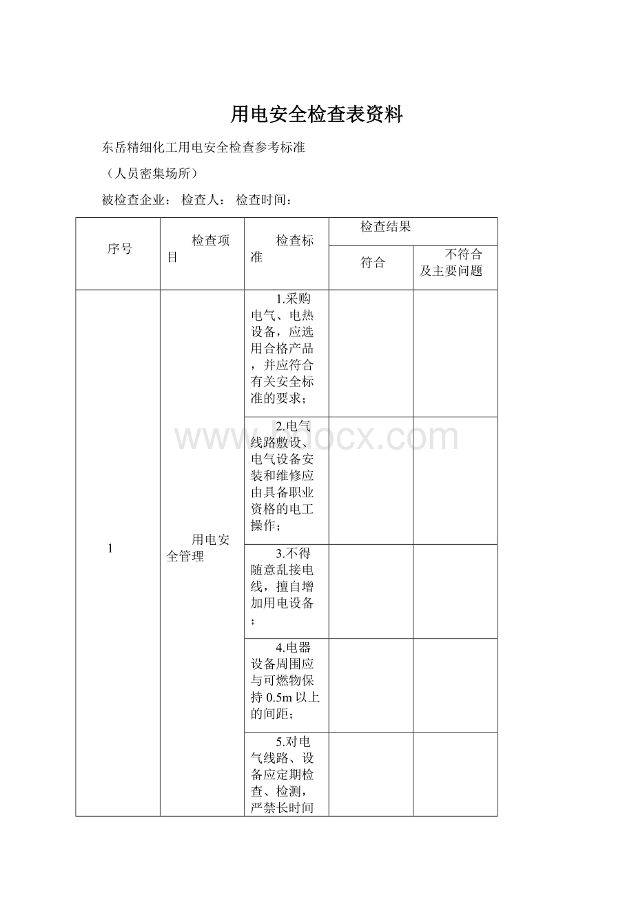 用电安全检查表资料.docx