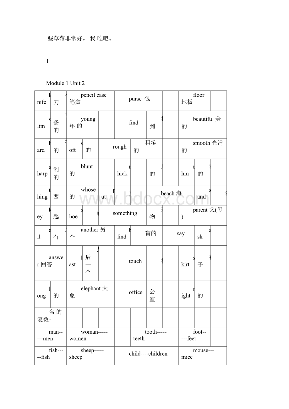 完整word沪教版四年级下册英语doc.docx_第3页