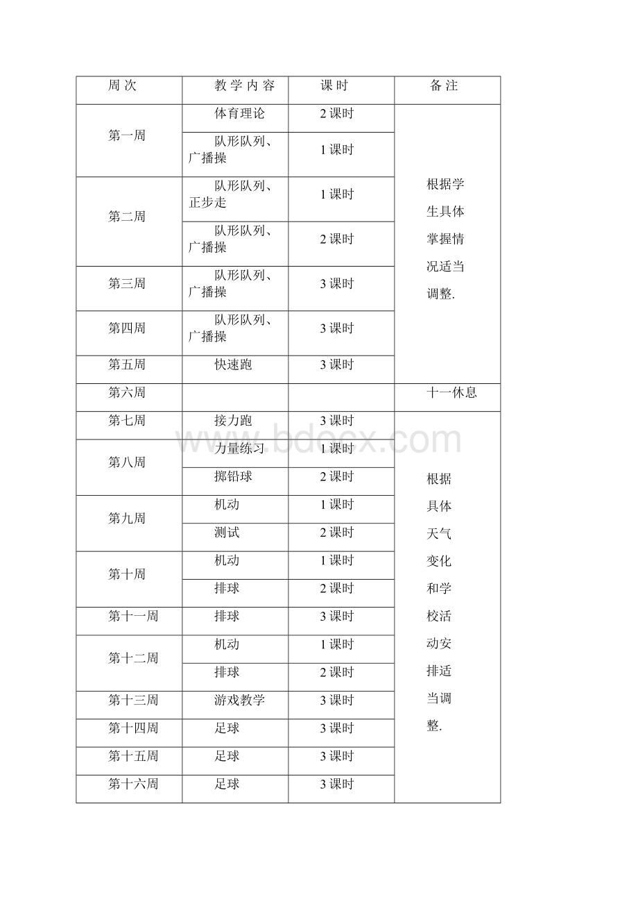 体育与健康教学计划Word文档格式.docx_第3页