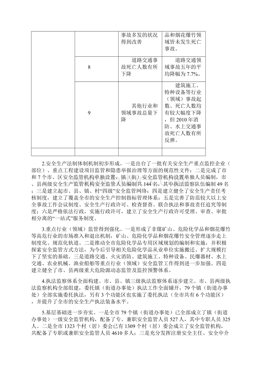 江府办16号.docx_第3页