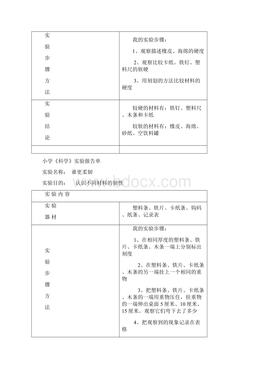 小学三年级科学实验报告单.docx_第2页