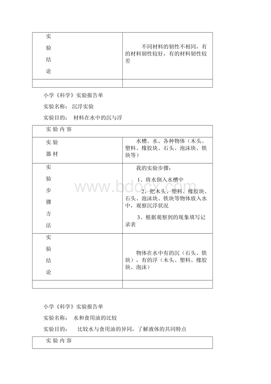 小学三年级科学实验报告单.docx_第3页