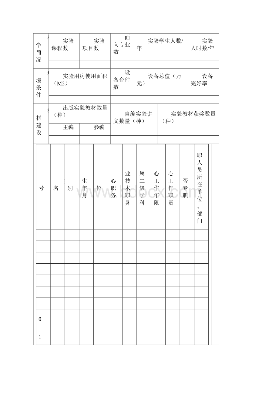 国家教学示范中心辽宁普通高等学校本科教学网.docx_第3页