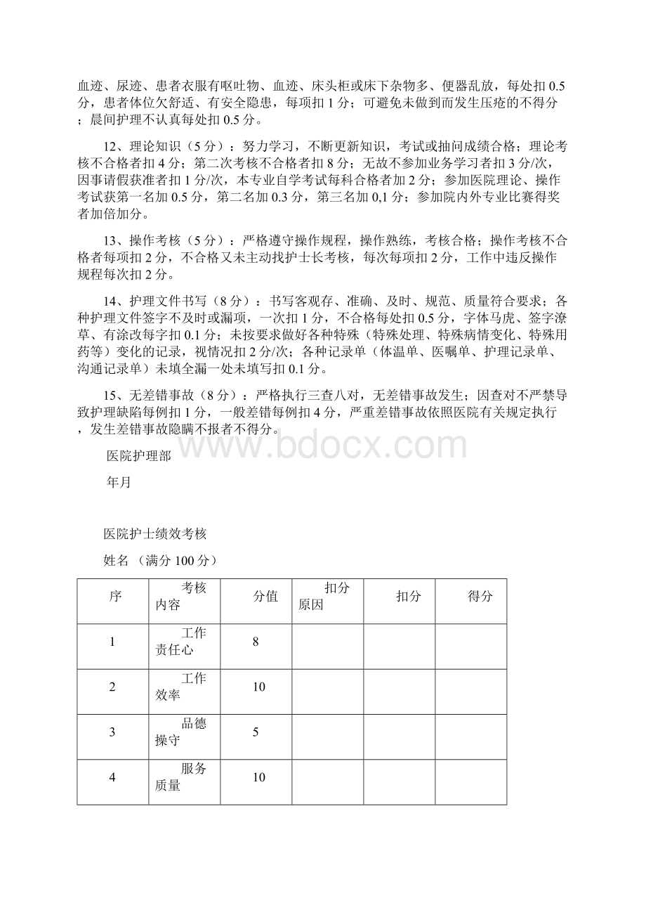 护士绩效考核细则及考核表.docx_第2页