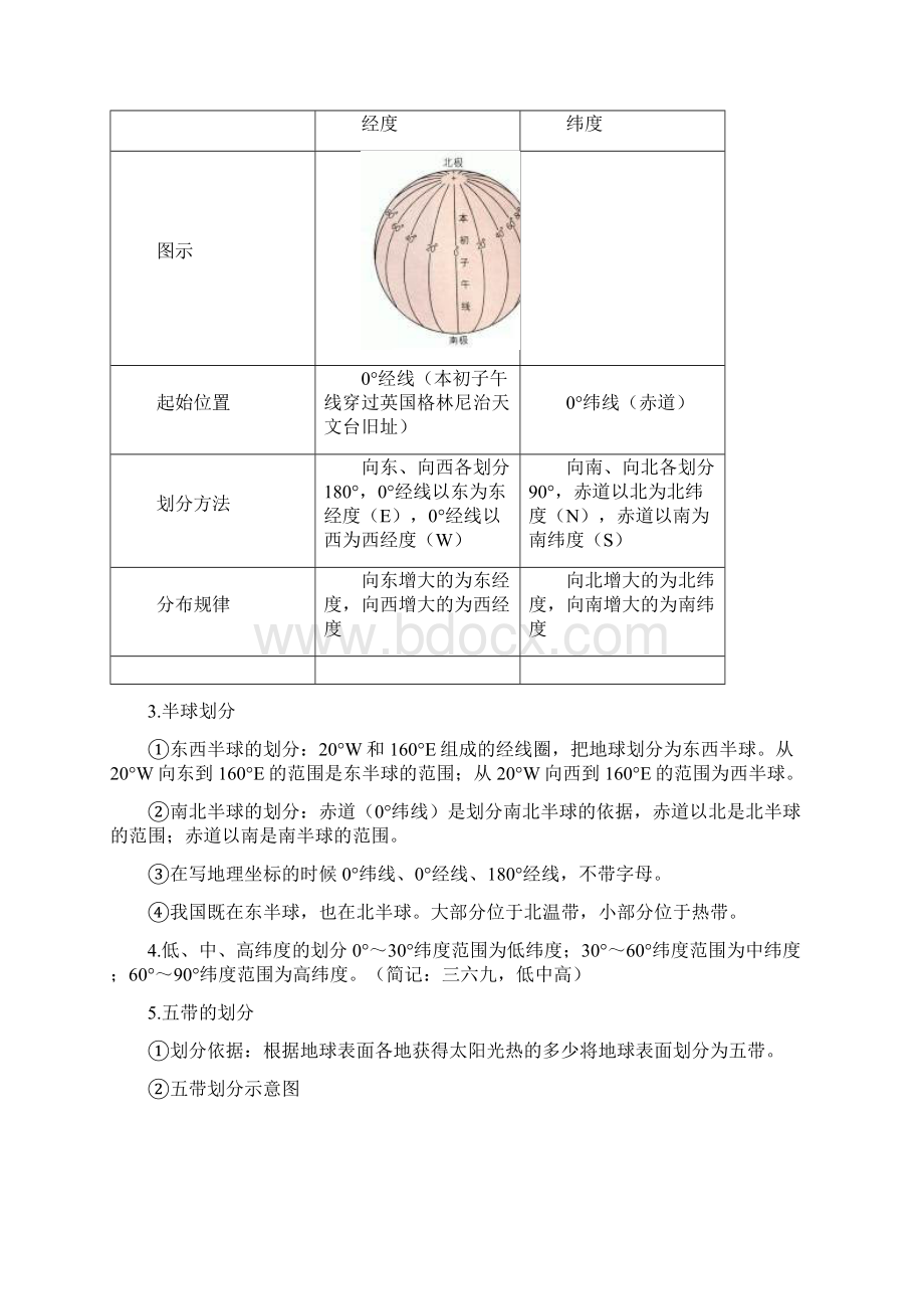 七年级上册地理复习资料星球版.docx_第2页