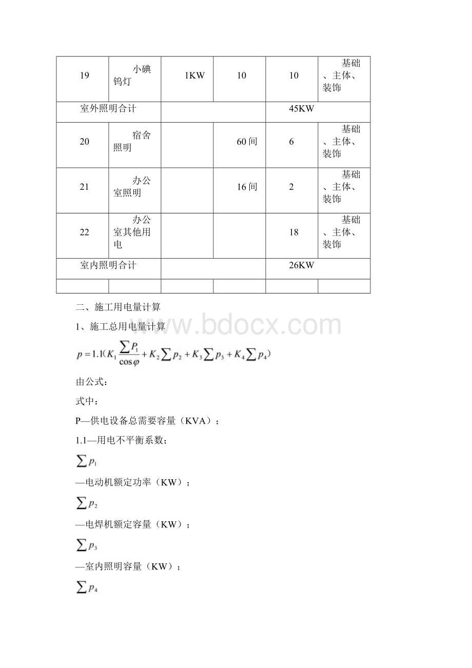 正式临时用电专项施工方案.docx_第3页