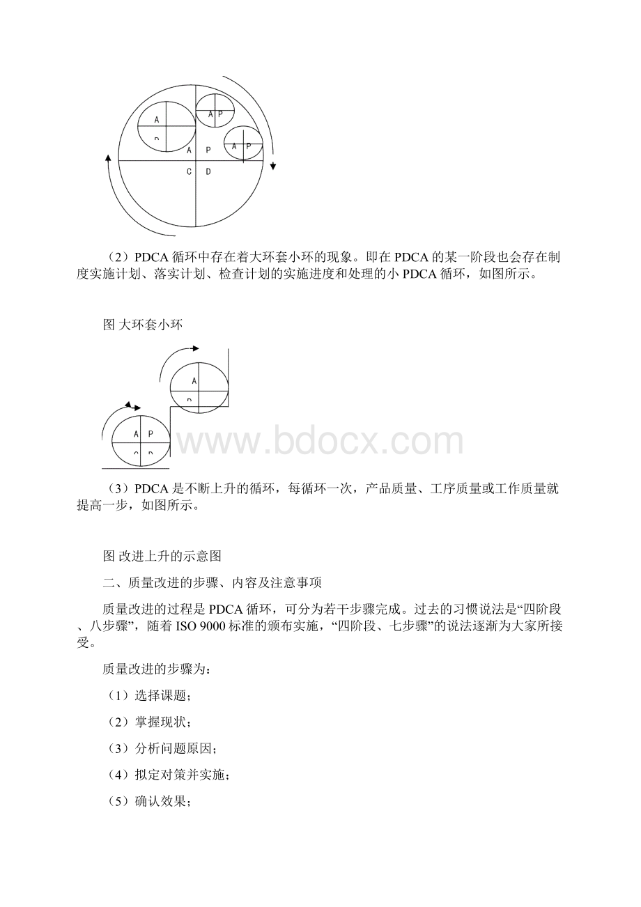 质量改进的步骤和内容.docx_第2页