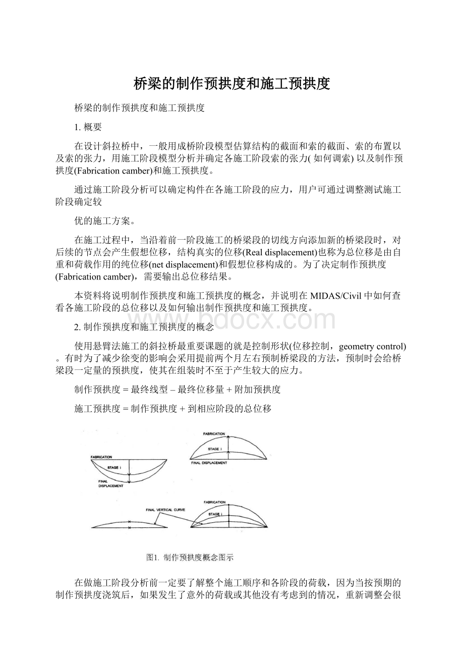 桥梁的制作预拱度和施工预拱度.docx