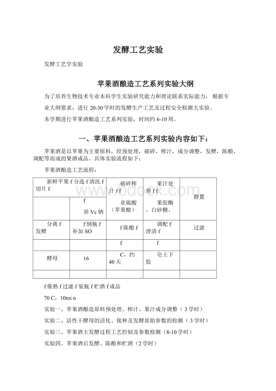 发酵工艺实验Word下载.docx