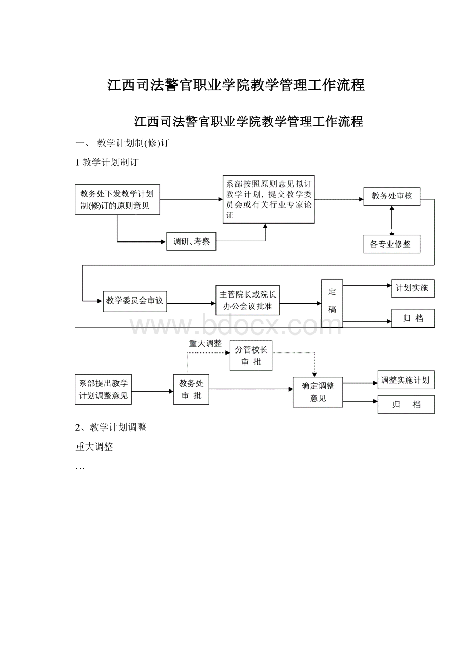 江西司法警官职业学院教学管理工作流程Word文档下载推荐.docx