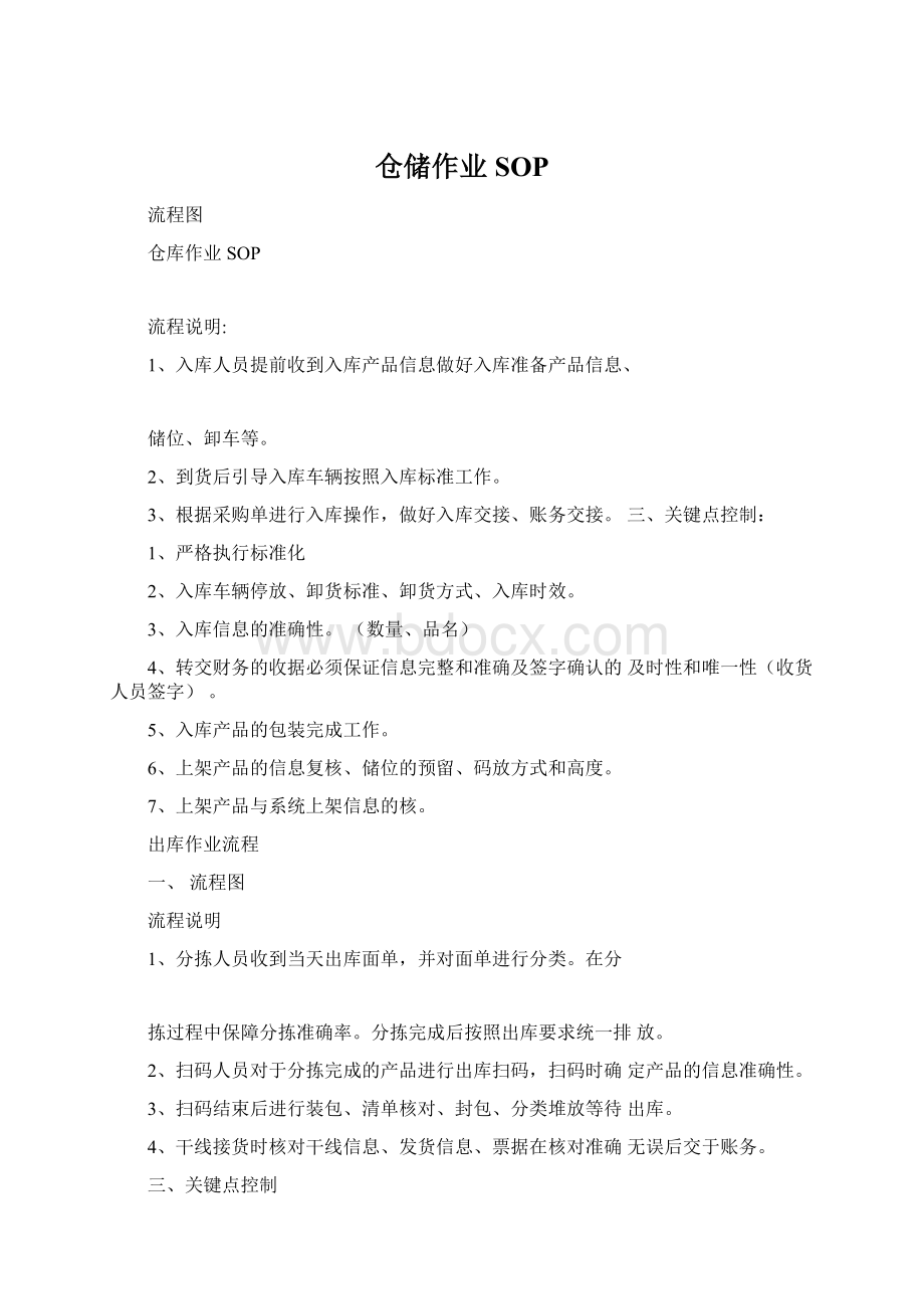 仓储作业SOPWord文件下载.docx