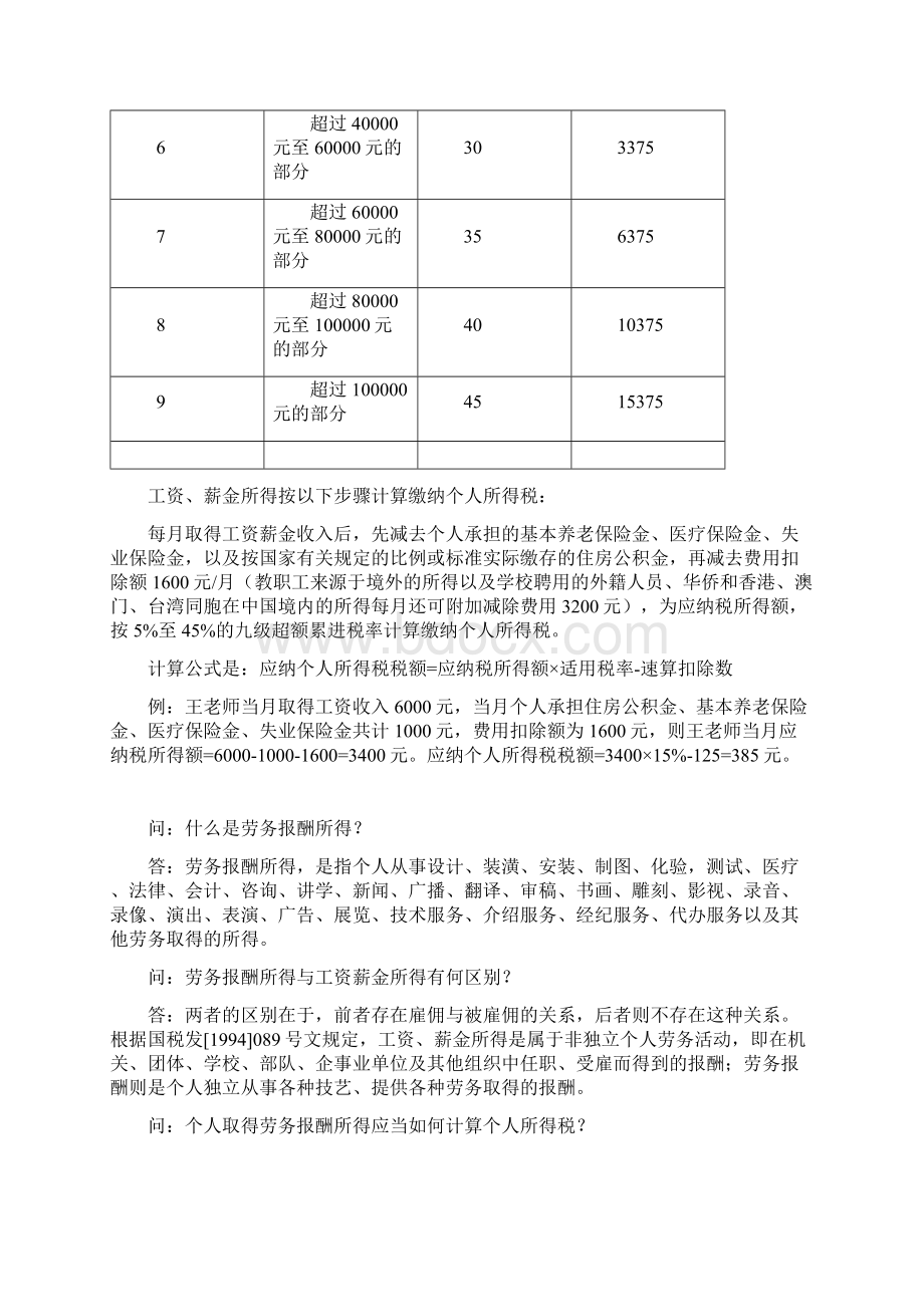 个人所得税知识问答Word格式.docx_第2页