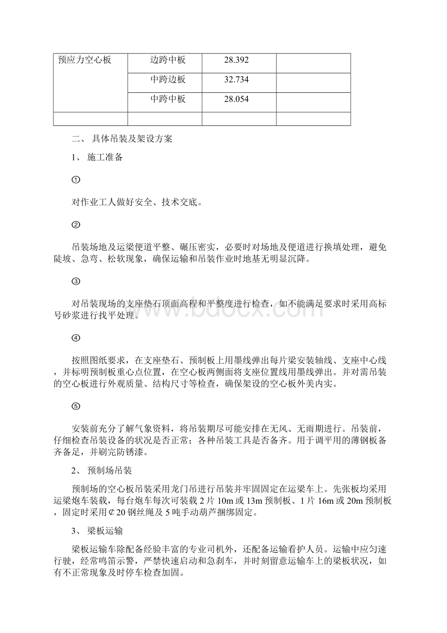 预制板吊装假设方案.docx_第2页