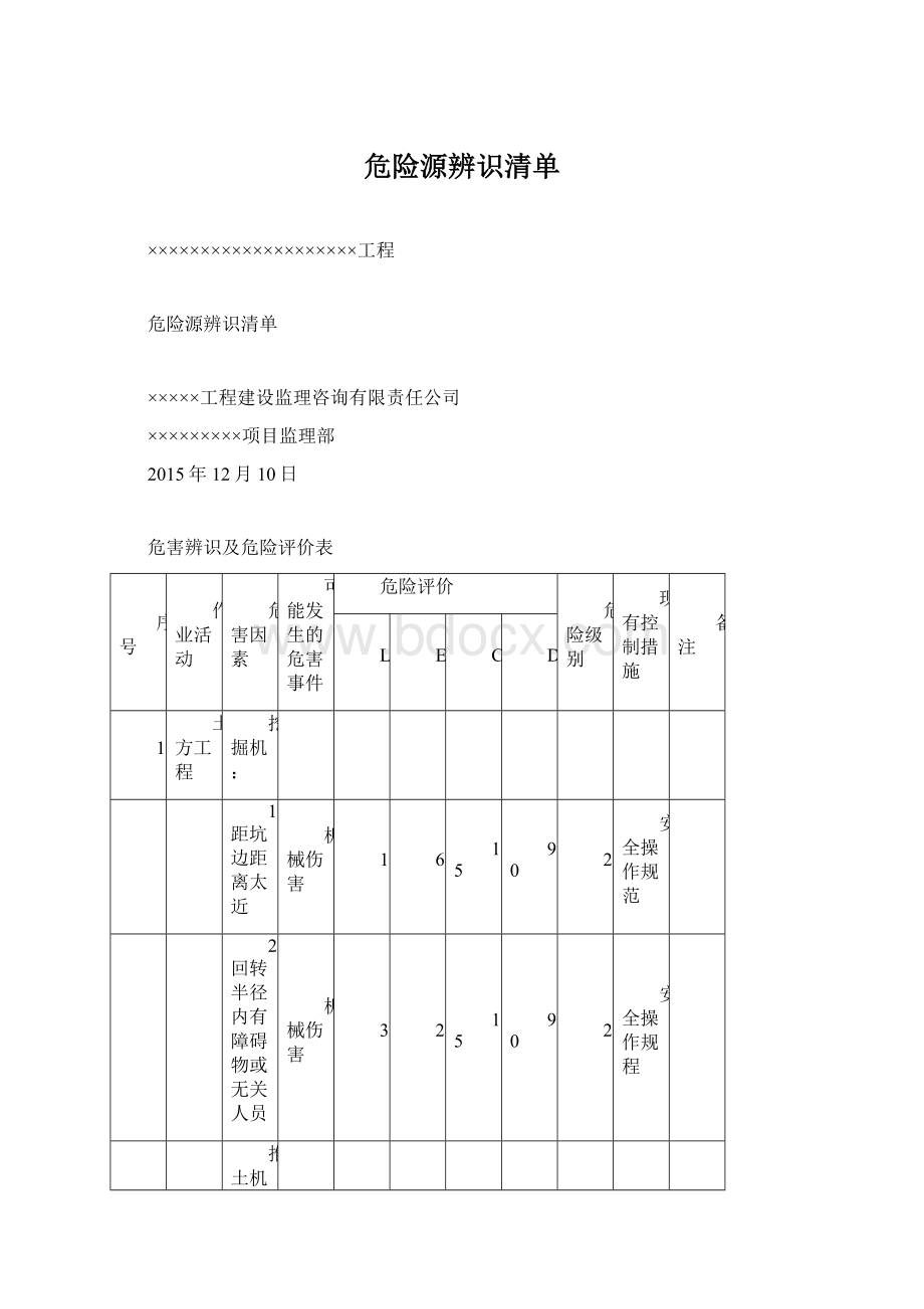 危险源辨识清单Word文件下载.docx