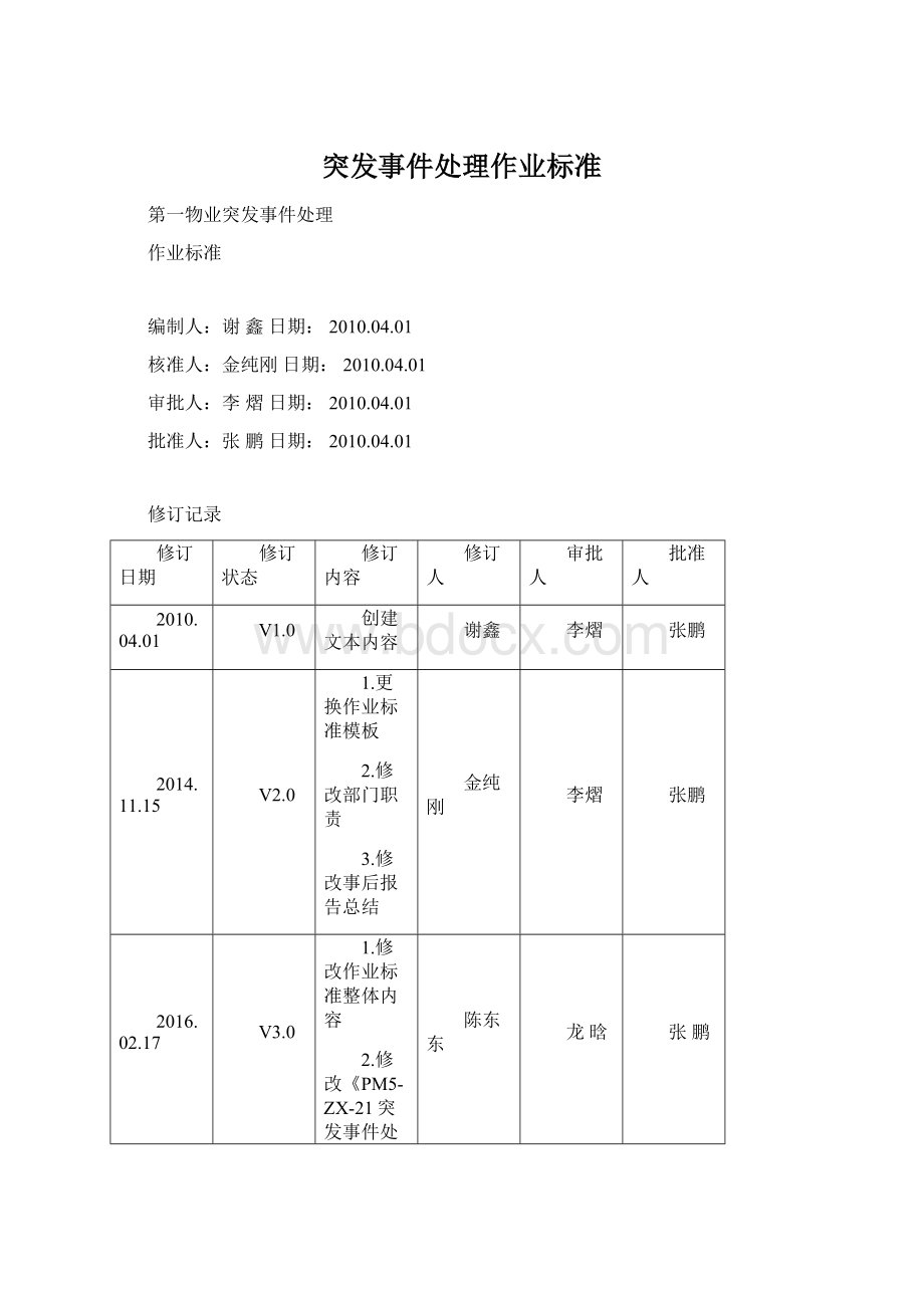 突发事件处理作业标准.docx_第1页