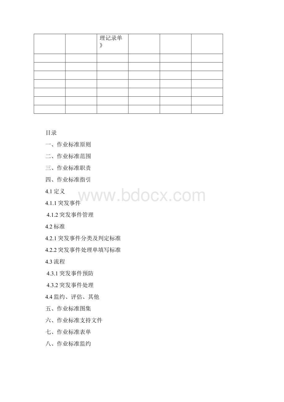 突发事件处理作业标准.docx_第2页