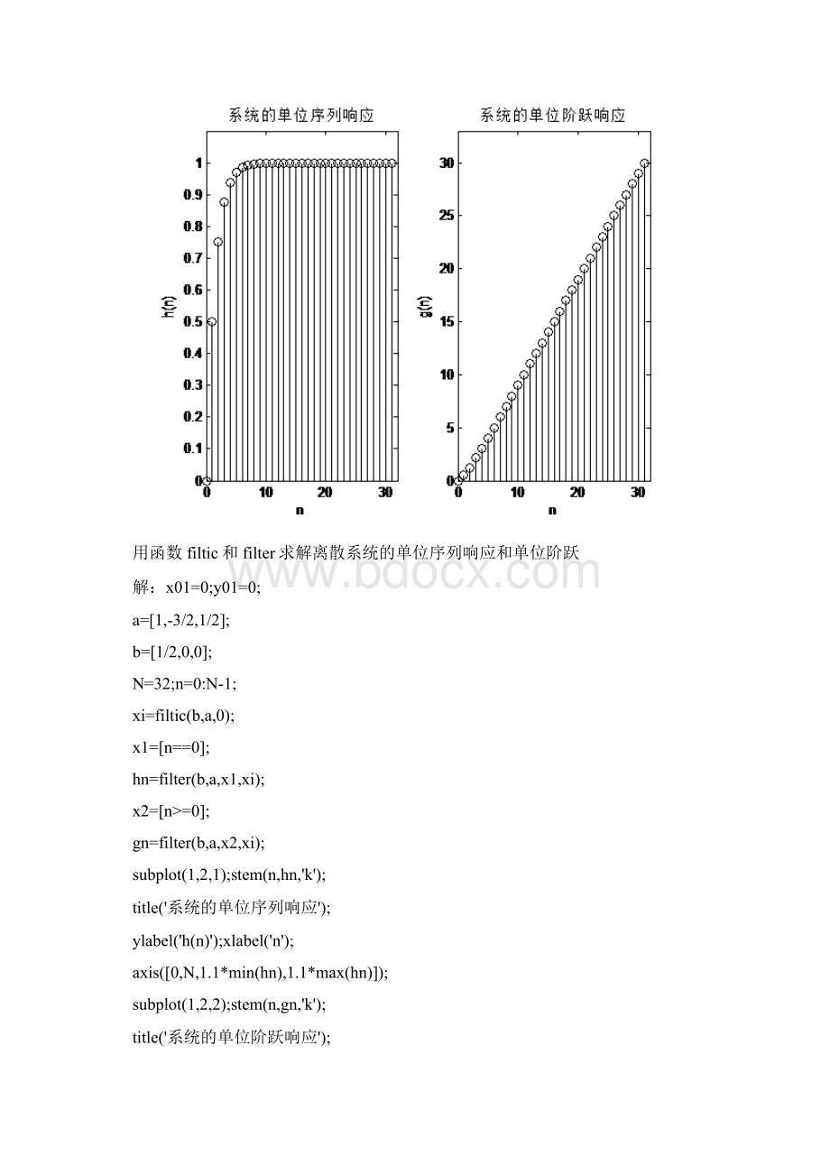 完整版离散LSI系统的时域分析.docx_第2页