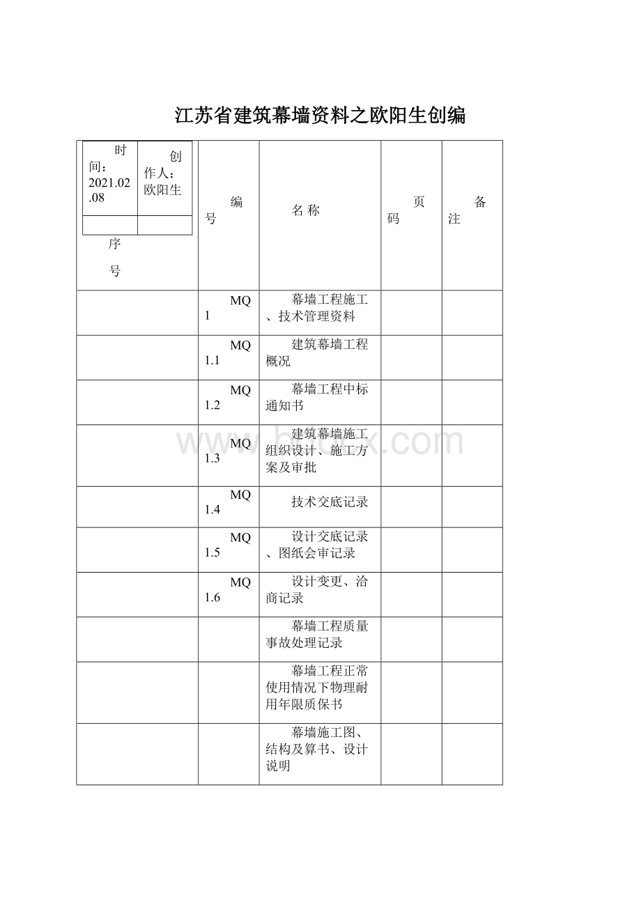 江苏省建筑幕墙资料之欧阳生创编.docx_第1页