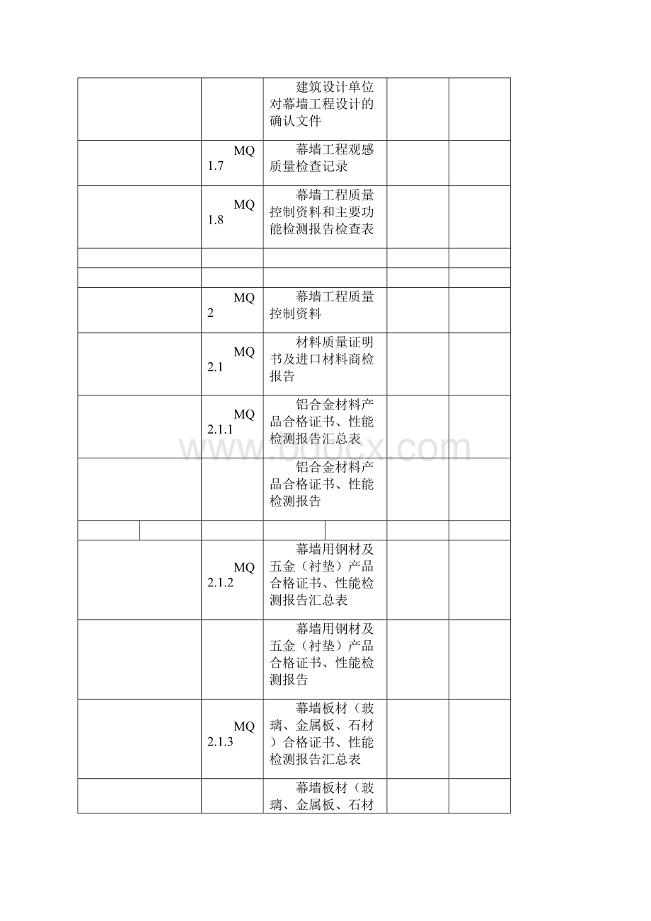 江苏省建筑幕墙资料之欧阳生创编.docx_第2页