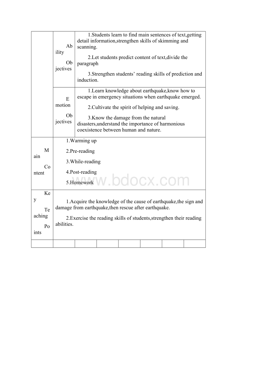 earthquake教案Word文档下载推荐.docx_第2页