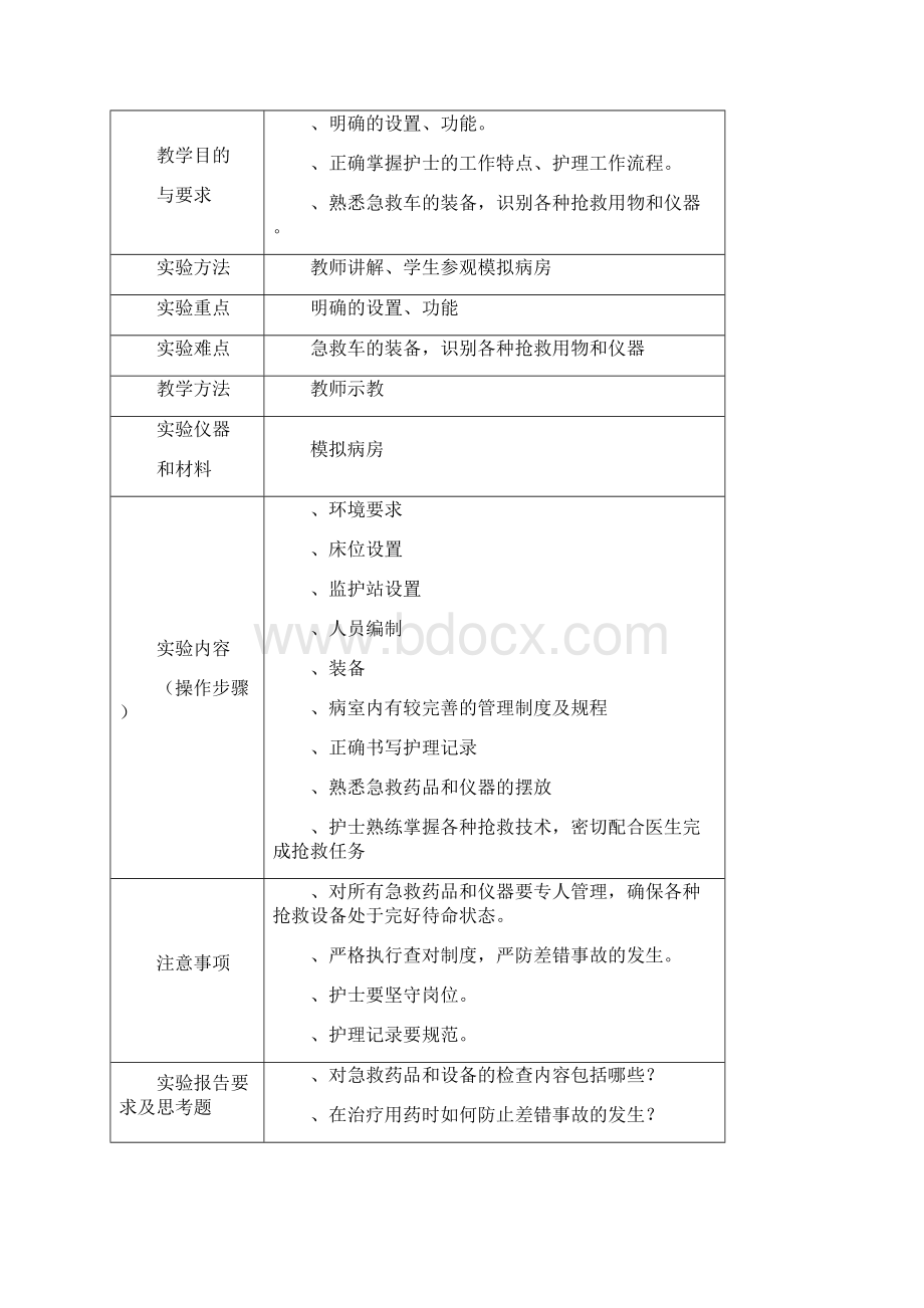 急救护理学实验教案.docx_第2页