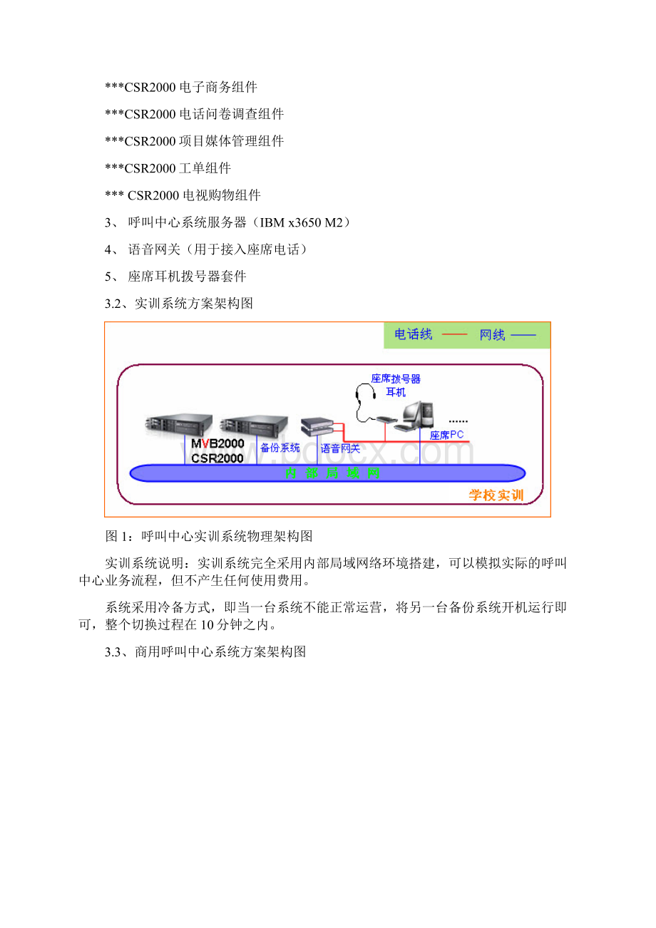 学校呼叫中心方案教学文案Word文档格式.docx_第2页