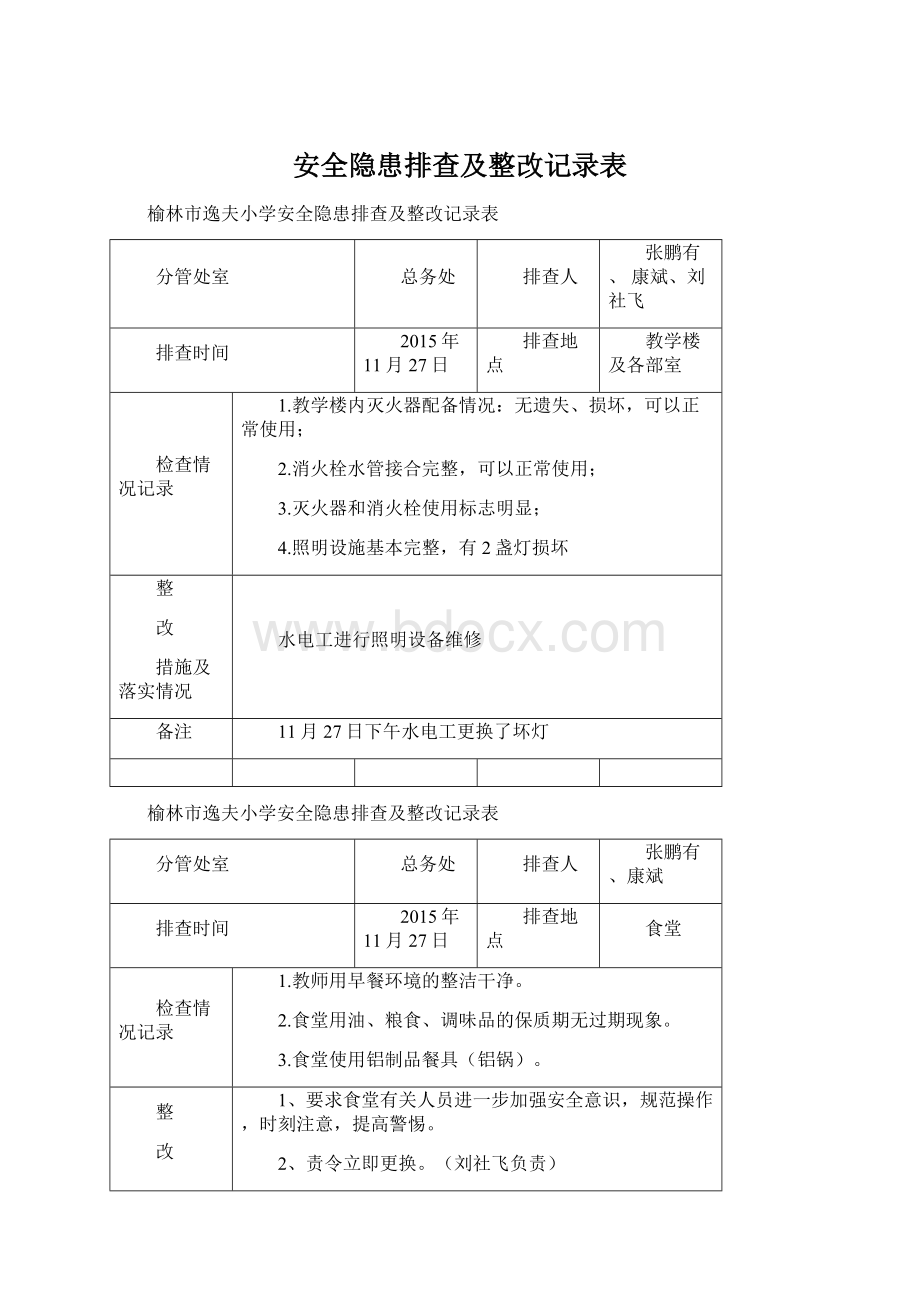 安全隐患排查及整改记录表.docx