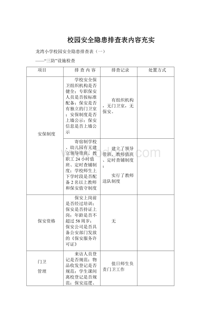 校园安全隐患排查表内容充实Word文档下载推荐.docx_第1页