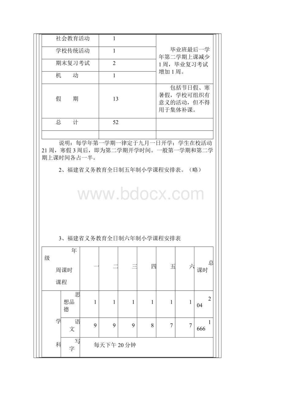 福建全日制小学课程计划.docx_第2页