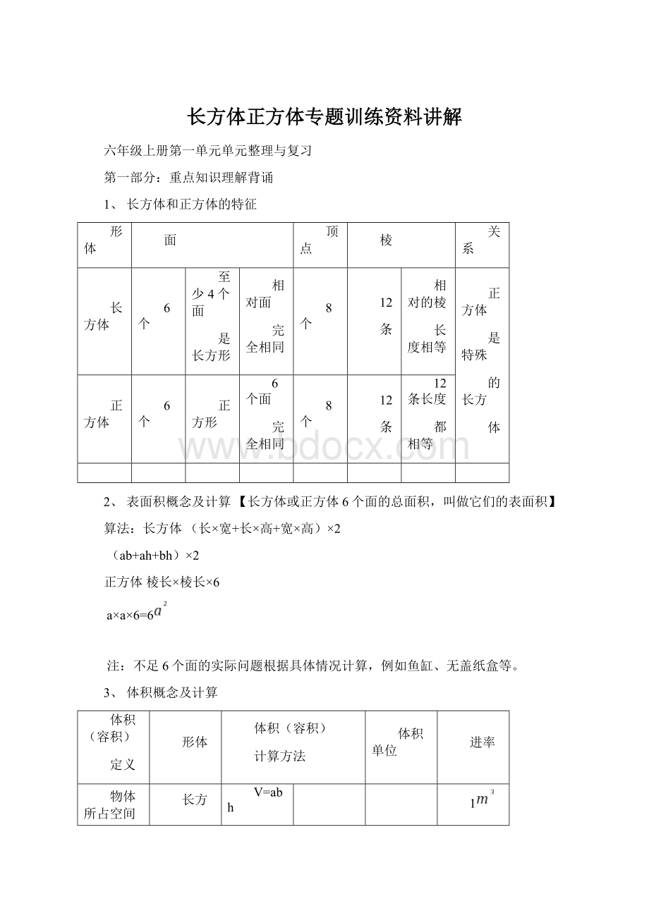 长方体正方体专题训练资料讲解Word文件下载.docx_第1页