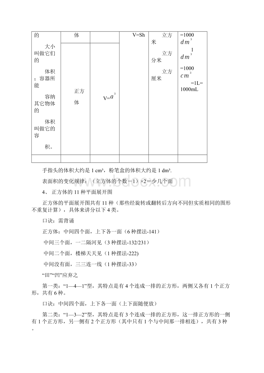 长方体正方体专题训练资料讲解Word文件下载.docx_第2页